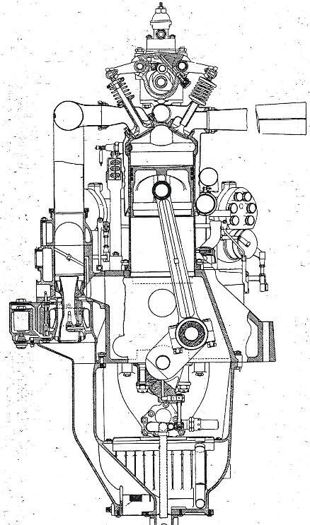 Fig. 3 PEP423 1916 Austro-Daimler 200PS IL6 135 mm/175 = 0.771 15,030 cc 230 HP @ 1,700 RPM P.2 of 16 By WW1 the Austro-Daimler company was no longer connected to the German Daimler firm.