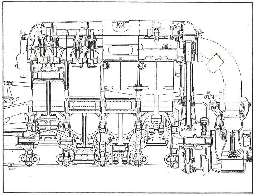 Fig. 11 1924 Bristol Jupiter V R9a/c 5.75 /7.5 = 0.767 1,753 cid (146.05 mm/190.5 28,723 cc) 500 HP @ 1,900 RPM P.7 of 16 Designed by Roy Fedden with the assistance of Leonard Butler.