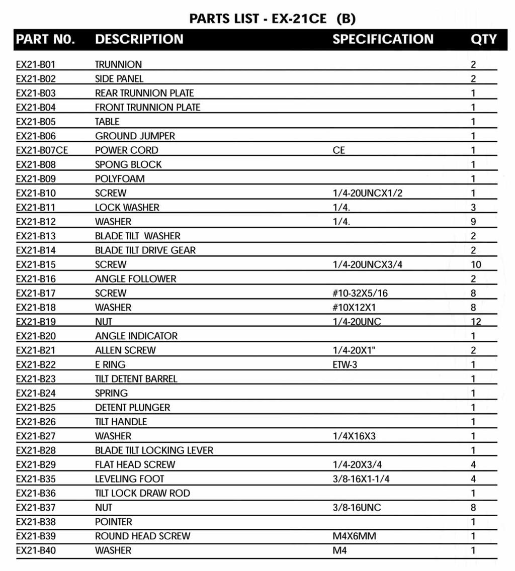 EX-21 Prts List (B).