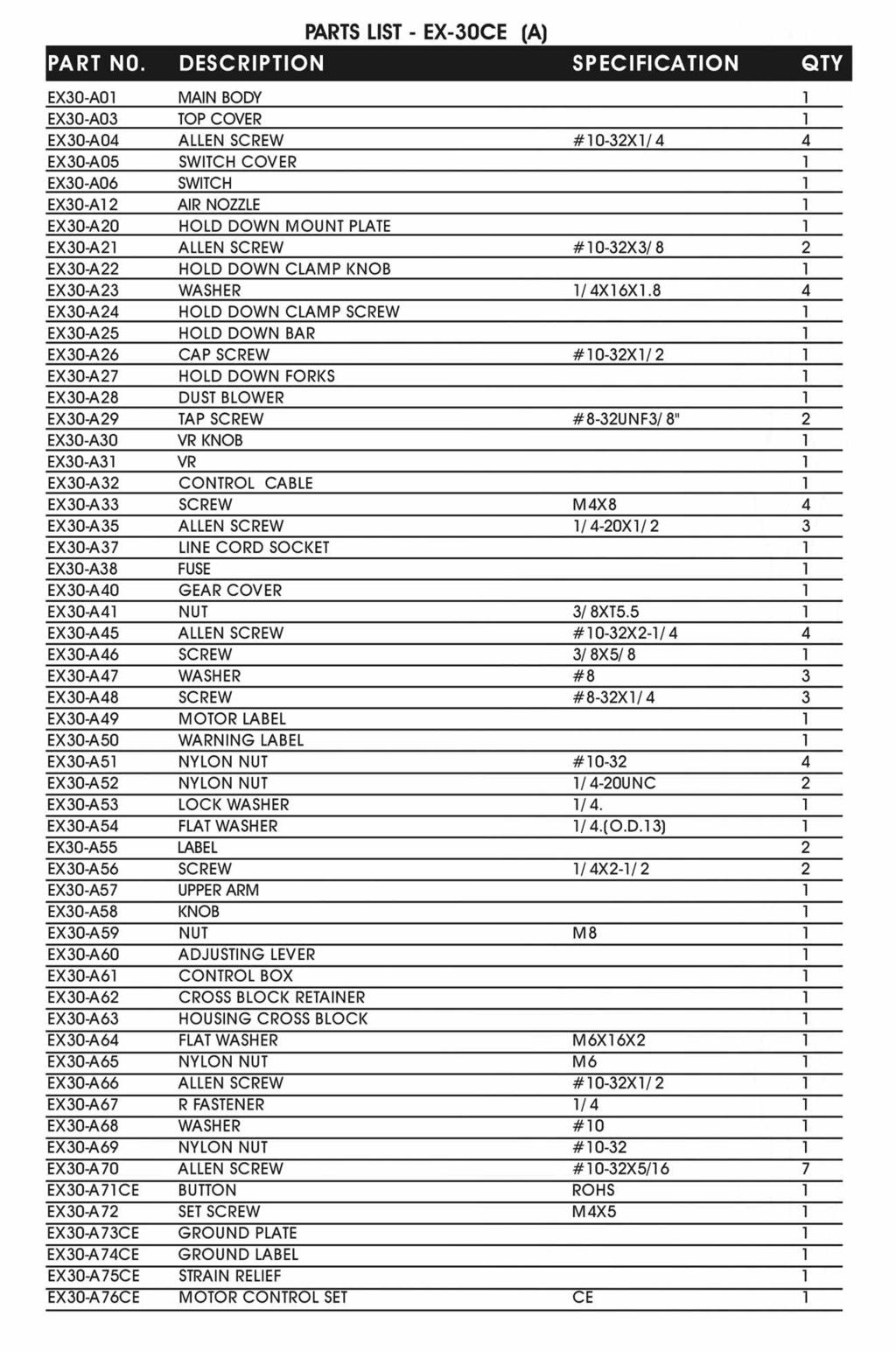 EX-30 Prts List (A).