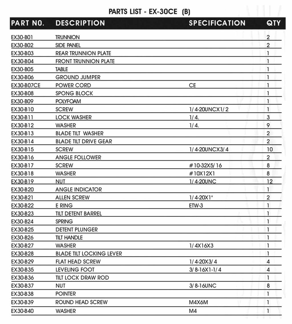 EX-30 Prts List (B).