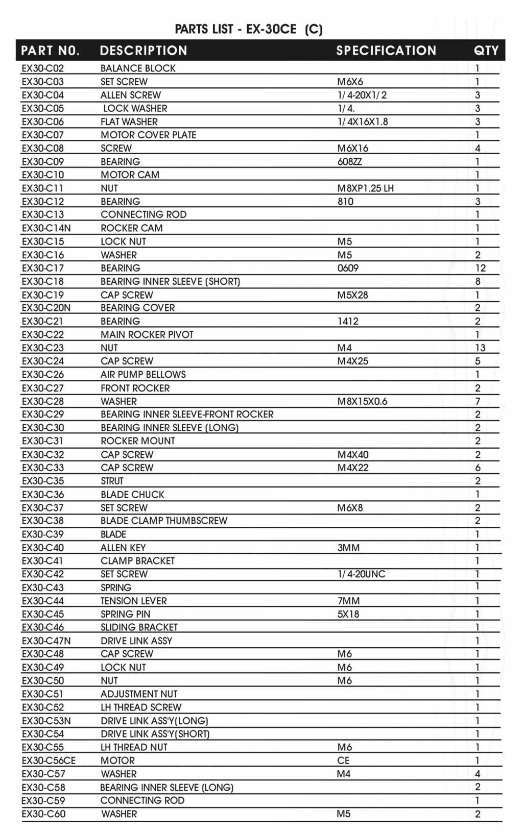 EX-30 Prts List (C).