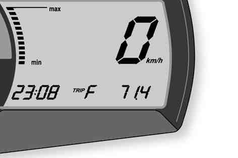 CONTROLS 31 5.23Combination instrument - TRIP F display If the fuel level drops to the reserve mark, the display automatically changes to TRIP F and starts to count from 0.