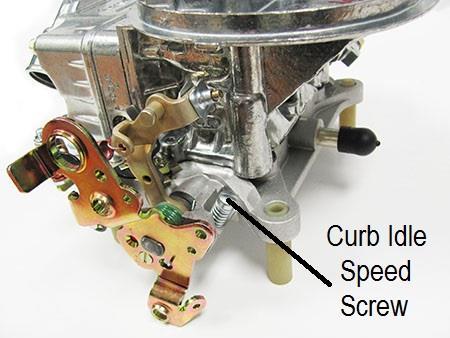 Figure 11 3. Now that the idle mixture is set, it may be necessary to go back and reset the idle speed using the curb idle speed screw, as shown in Figure 11. 4.