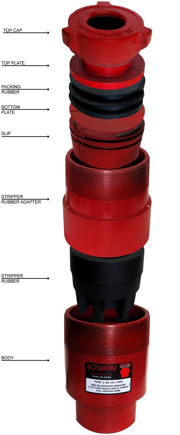 Type L-SO Tubing Head 3,000 PSI Working Pressure 1. Full opening bore 2. 8 RD API top thread on body 3. Hinged slips with snap ring 4. Large diameter top cap with hammer lugs 5.