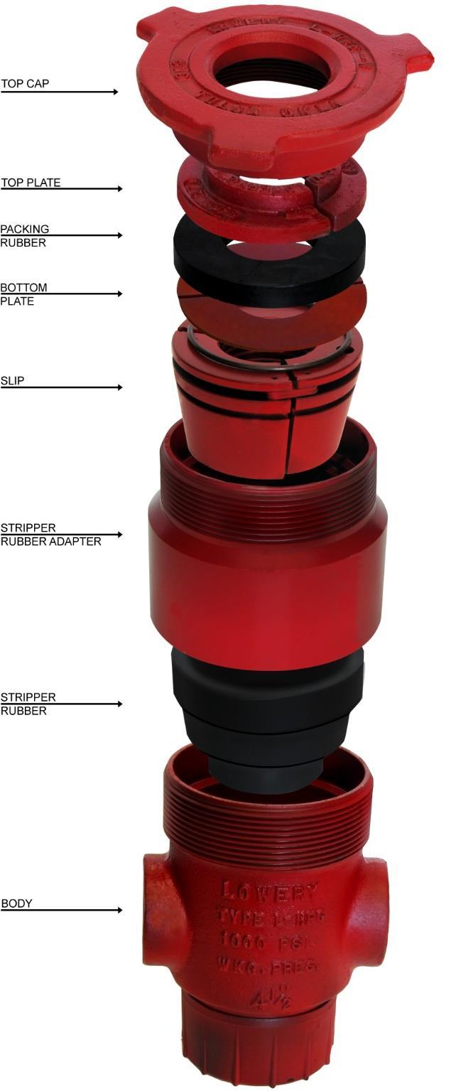 Type L-HFC-W Tubing Head 1,000 PSI Working Pressure 1. Full opening bore on 4½ 2. Hinged slips with snap ring 3. Large diameter top cap with hammer lugs 4.