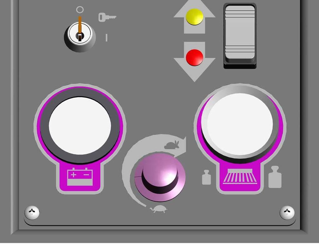 Dashboard Control Panel A B C D E F A B C D E F ON / OFF KEY SWITCH TRACTION DRIVE DIRECTION INDICATOR TRACTION
