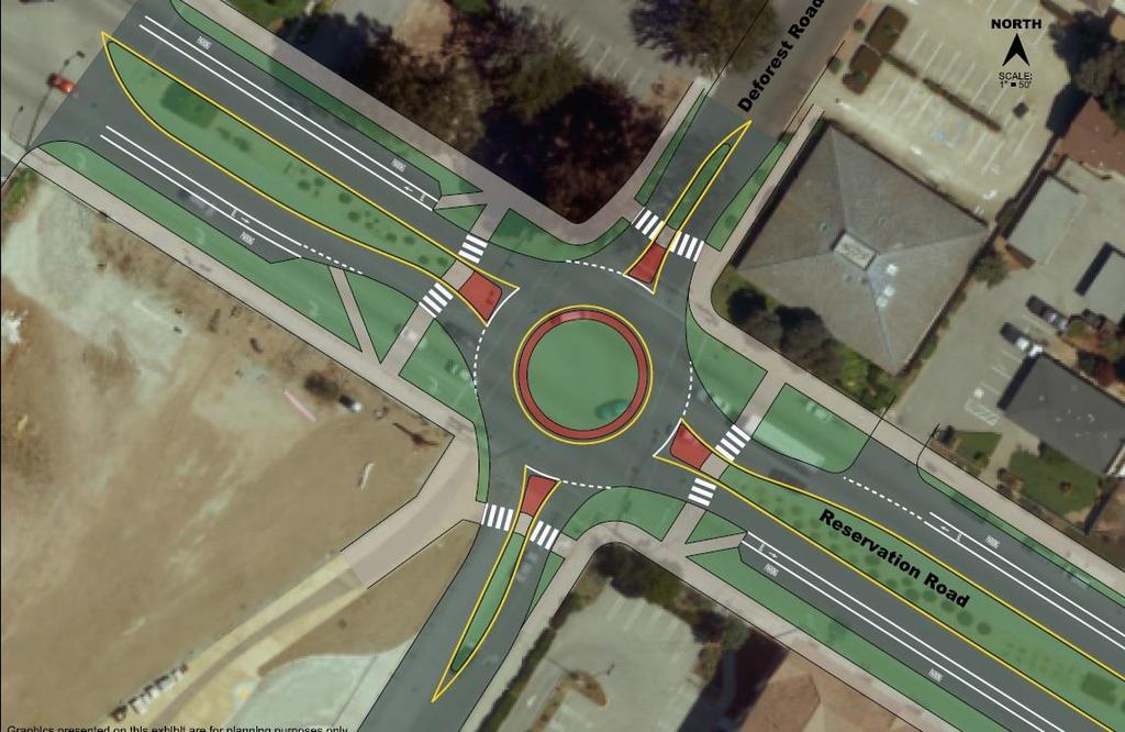Alternative Roundabout Alternative Note: Intersection alternative