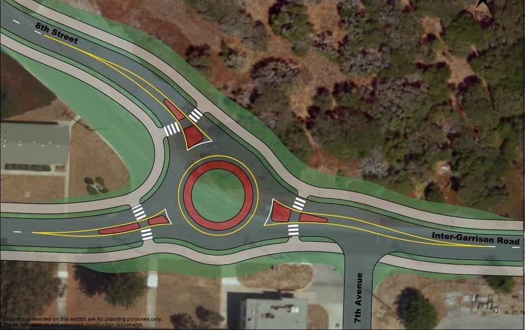 Alternative Roundabout Alternative Note: Intersection alternative