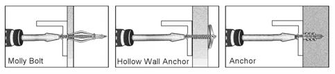 Figure 2 Hardware Important Information on Fasteners The shade components must be securely attached to the mounting surface. The screws included can be used in wood or metal.