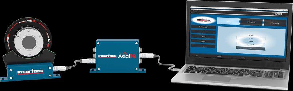 The AxialTQ System Hardware Consists Of The Rotor, Stator And Optional Output