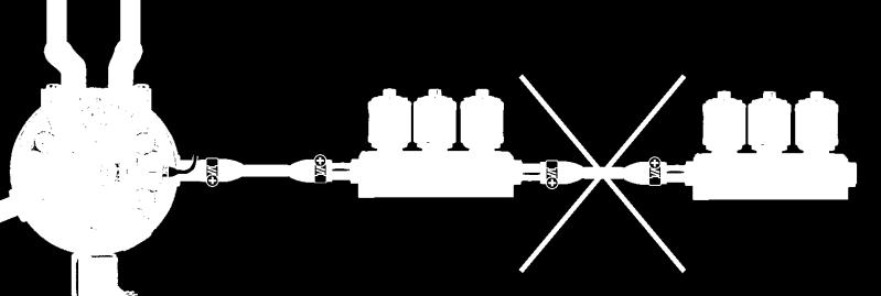 In case there are (two) 2xFH02 4-cyl Injectors and two reducers installed: It is also forbidden to join such a pair in serial way.