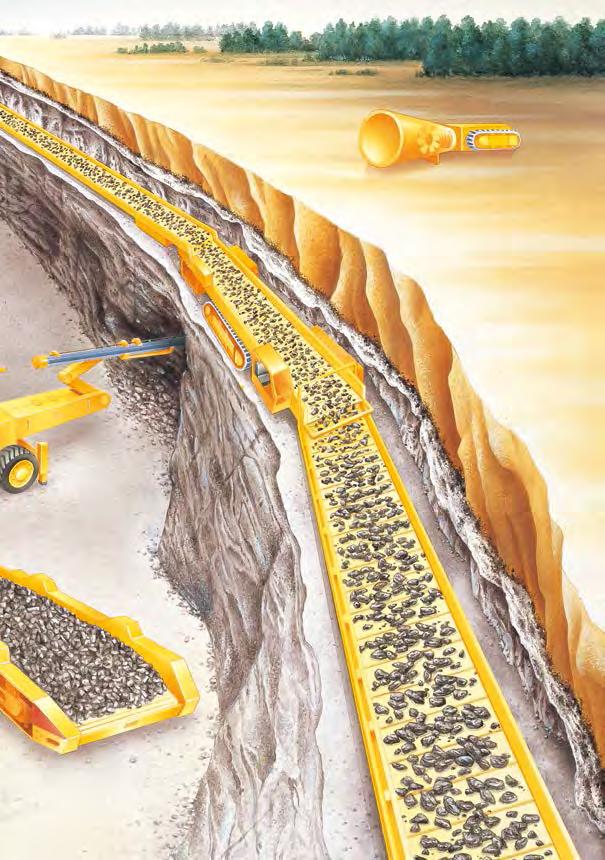The desired material is extracted either via blasting or specially designed machines such as long wall miners and continuous