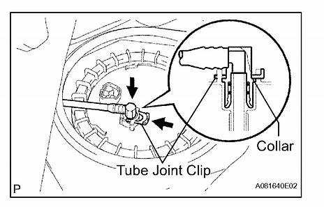 11 of 12 8/18/2016 11:52 AM HINT: A rib on the fuel pump gauge retainer can be fitted into a tip of the SST. g. Connect the fuel pump tube. 1. Install the fuel pump tube and the tube joint clip.