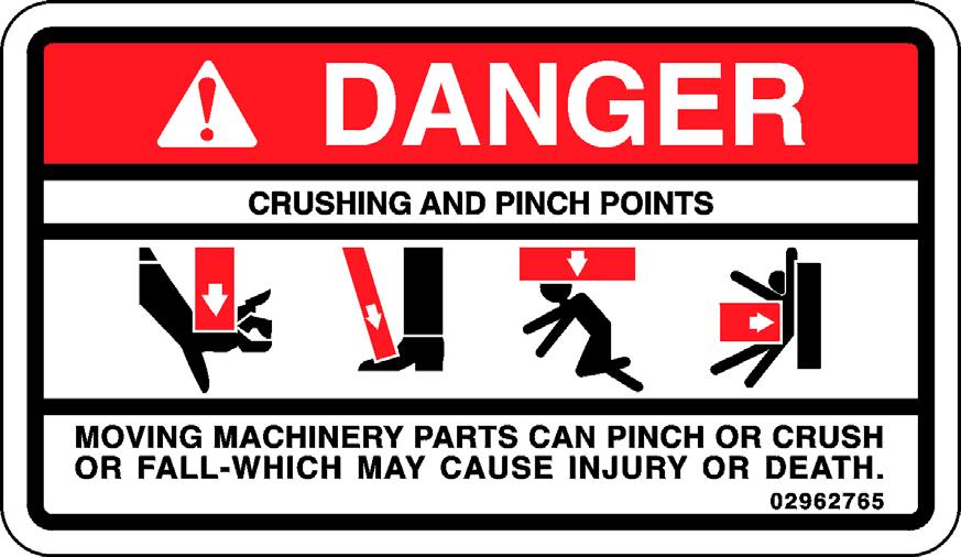 Moving machiney parts can pinch or crush or fallwhich may