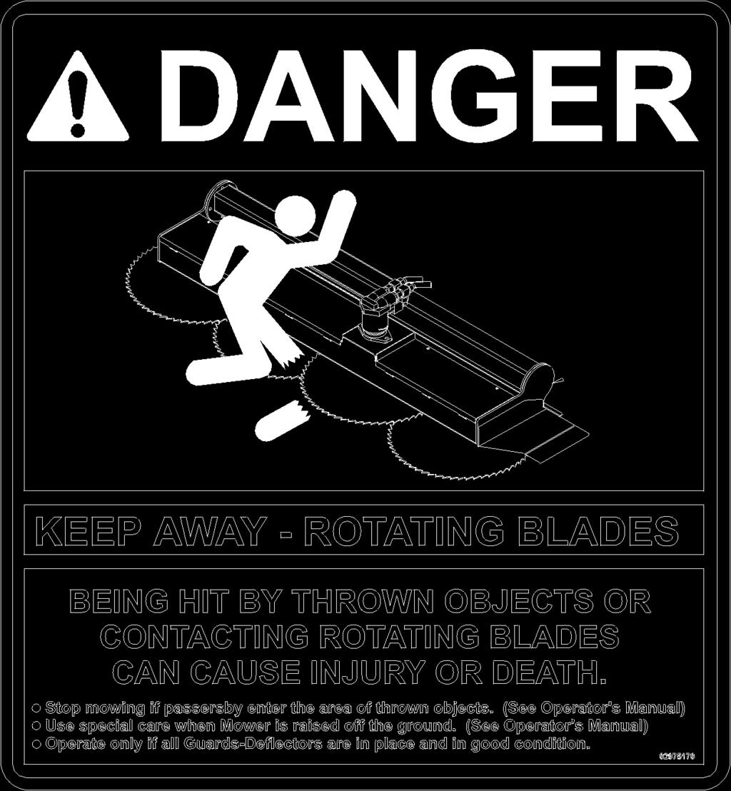 SAFETY DANGER- Keep away rotating blades.