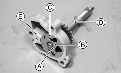 REMOVING/DISASSEMBLING 1. Remove the oil pump from the engine (see Left-Side Components in Section 3). 2.