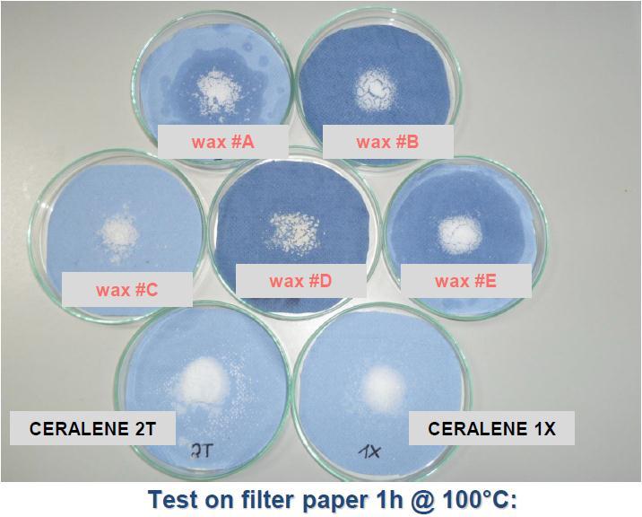 Fast laboratory tests to characterise the wax quality (low MW content) (2.