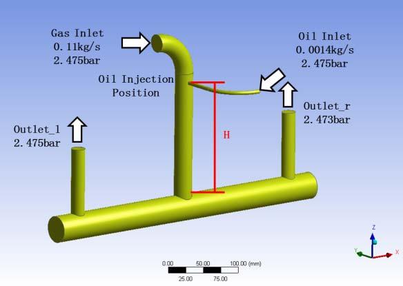 Passive Oil Management Solutions 1 - Oil Return to Common Suction Oil injection position (H) influence on oil balancing Table 2: Simulation result for oil return to common suction line Height (mm)
