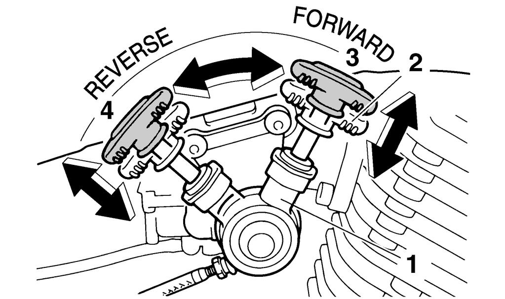 6 1. Drive select lever 2. Drive select lever handle 3. For forward drive 4. For reverse drive 5. Release the brake pedal. 6. Open the throttle lever gradually and release the clutch lever slowly.