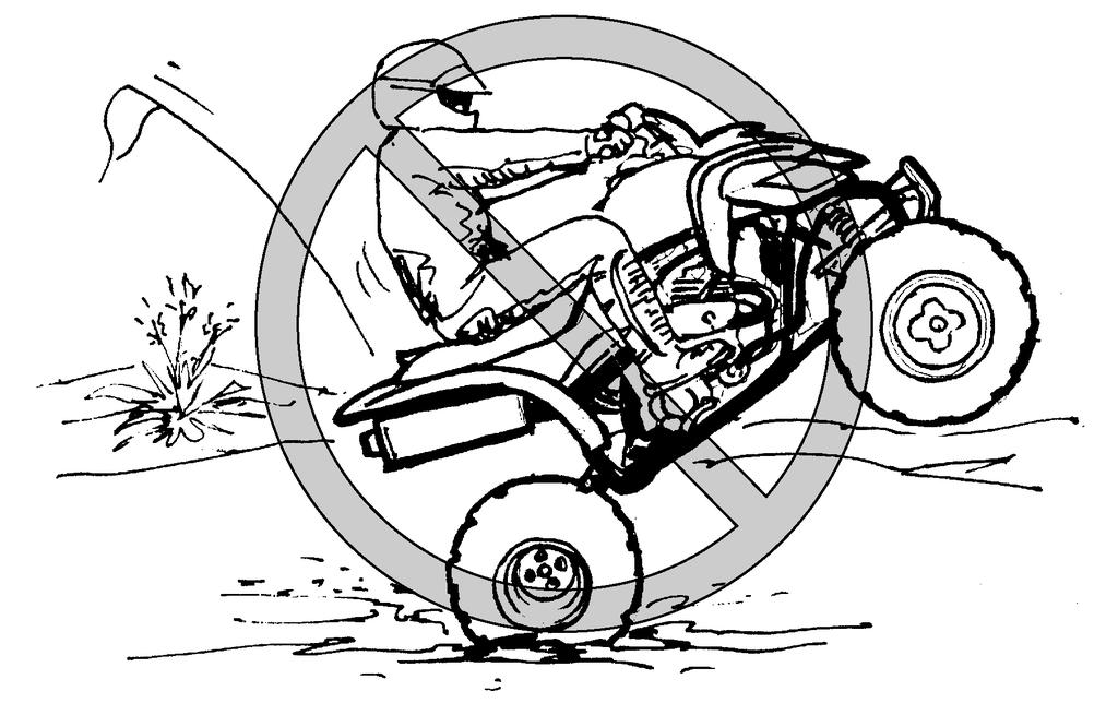HOW TO AVOID THE HAZARD Never modify this ATV through improper installation or use of accessories.