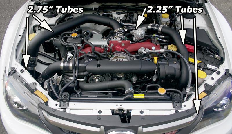 25 2- Bend tube connects to turbocharger using supplied 2-2.25 step type coupler. This coupler is slightly oversized to fit over stock turbos as well all stock location aftermarket turbos.