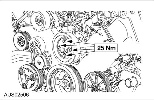 Fill the cooling system as described in Section 303-03a NOTE: All hardware must be correctly installed and tightened to the torque specified. Water Pump - V8 Removal 1. Drain the engine coolant.