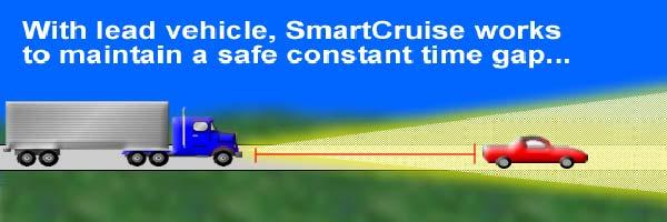 SmartCruise Alerts driver with one short tone and yellow display light when an object such as another vehicle is less than 4 seconds ahead, unless the vehicle is moving away Smartcruise disengages
