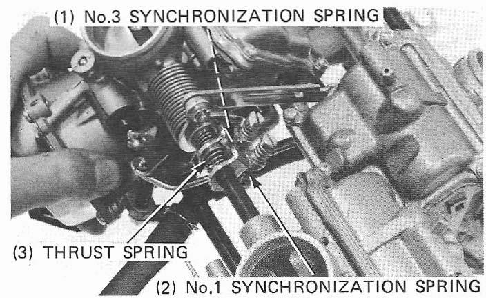 synchronization adjusting screws