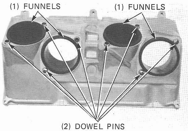 Make sure the air charnber funnels and dowel pins