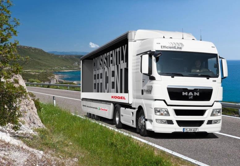 during the Mille Miglia, a 1,000-kilometre test drive through Italy. By the end of the tour, six TGA trucks featuring either 360 hp, 410 hp or 460 hp had run up a net consumption of 34.