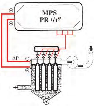 MPS PR¼ DESCRIPTION The Model MPS PR¼ 24/DC economiser is an integrated model which incorporates the remote pilot valves, model PR¼, which can be pneumatically connected to the diaphragm valves type