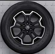 00 POWER 18-inch five-twin-spoke light-alloy wheel (4), bi-colour 225/60 tyres Not available until April 2018 R1D 570.00 PROGRESSIVE 684.00 PROGRESSIVE - 160.