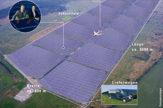 [3] Large-scale Photovoltaic Waldpolenz Solar park, Leipzig, Germany (the world s largest PV farm, 2008) 52 MW peak power 153,650 PV modules 220