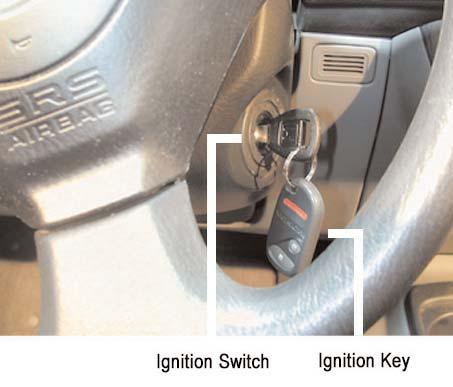 Emergency Procedures, Continued Best Method for Preventing Current Flow Turn the ignition switch off.