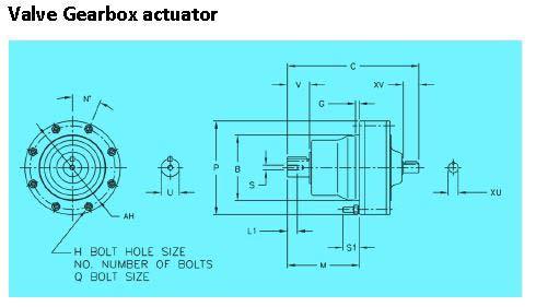 USED ON SYSTEM IG This unique epicycloidal design has advantages superior to other gearboxes using common involuted