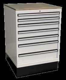 SP STORAGE WORKSHOP Workshop Roller Series Cabinets Detachable Handles The
