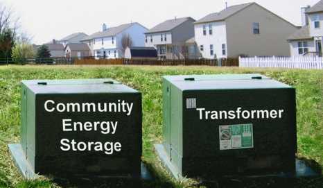 Community Energy Storage (CES) CES is a fleet of small distributed energy storage units connected to the secondary of transformers serving a few houses controlled together to provide feeder level