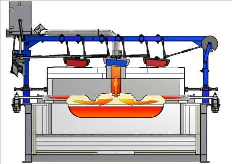 System 500 Forehearth In Heating Mode. Cross Section At Central Cooling Flue. All three dampers are shut and the cooling air is reduced to a minimum purge.