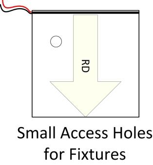 Figure 3 below illustrates safe cuts or acceptable cuts to the panel in the left and center diagrams and an unacceptable cut on the far right.