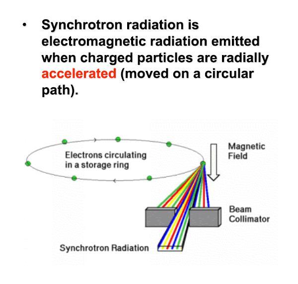 Sinhrotronsko zračenje je elektromagnetno zračenje koje emituju naelektrisane čestice pri ubrzanom kretanju