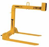 Engineered Lifting PALLET LIFTERS LIGHTWEIGHT FIXED FORK - MODEL 94 S CAPACITY (TONS) FORKS DIMENSIONS (INCHES) L M N W E A B C 94-1-48 1 36 2 2 25 24 1/2 2-1/2 3-3/4 48 58 245 3,598.