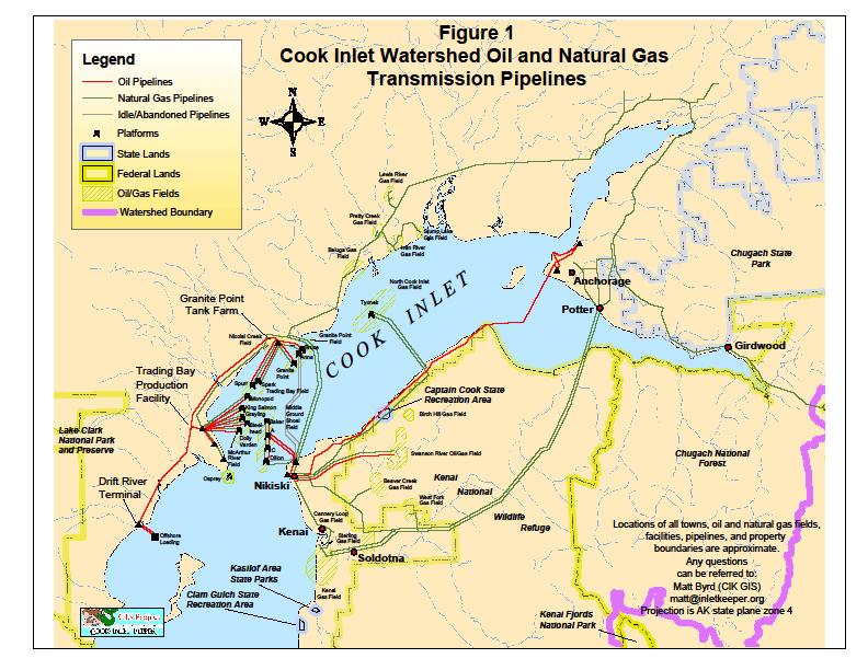WHY THE COOK INLET?