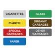25 L bin for separate waste collection with set of labels in different languages 46 cm 24.