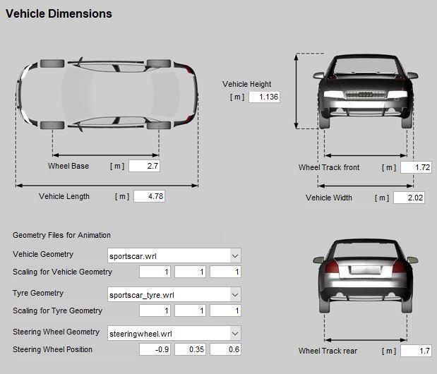 Generic vehicle data - VEHICLE DIMENSIONS, MASS AND LOAD, AERODYNAMICS, BRAKE SYSTEM Front axle - TYRE, BRAKE, STEERING, AXLE MASS AND INERTIA, INITIAL WHEEL ORIENTATION, AXLE MASS AND INERTIA,