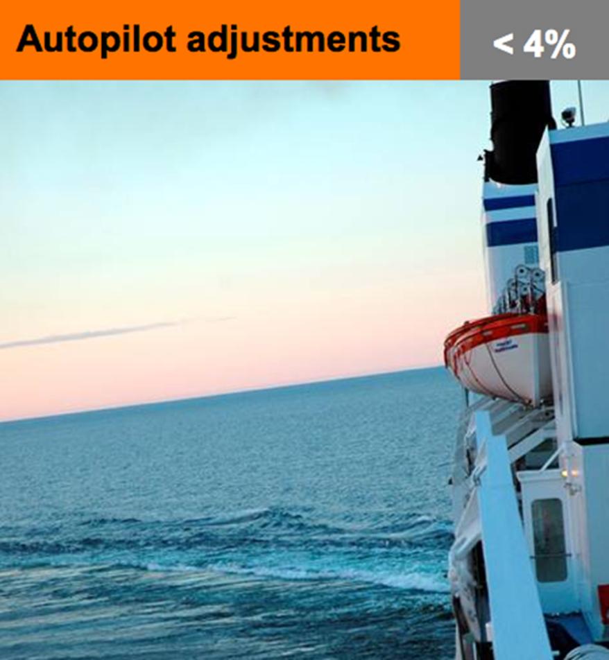 Auto pilot improvements The correct parameters or preventing unnecessary use of