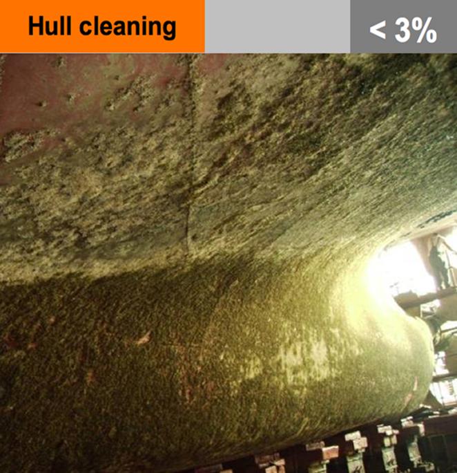 Benefits from hull cleaning Cleaning a light slime can yield up to 7 to 9 percent reduction in propulsion fuel consumption (ABS, 2013).