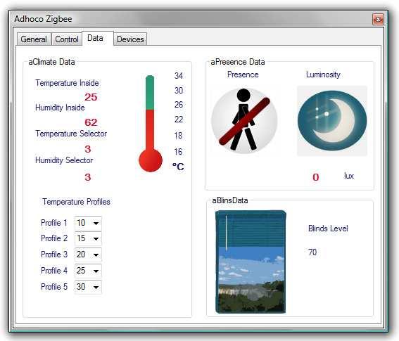 37 Slika 13: Zavihek Data v testni aplikaciji Uporabnik lahko za vsakega od petih temperaturnih profilov nastavi temperaturo, na katero želi ogreti zrak v prostoru.