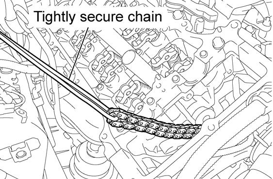 e) Leave just enough slack to allow chain movement when turning the crankshaft and