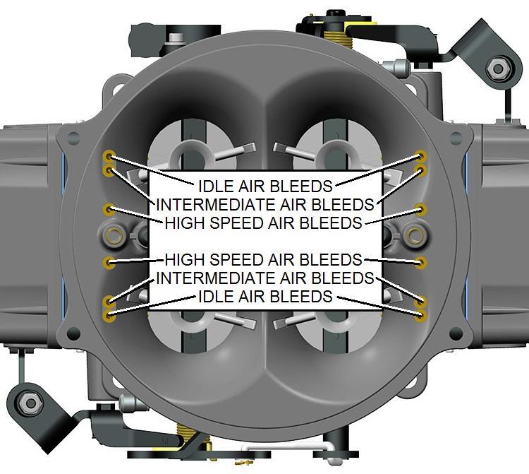 Figure 11 NOTE: See Figure 11 for air bleed locations and identification. It is recommended that all jet sizes be documented before any tuning of the air bleeds or main jets is started.